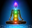 Interconnecting Chakra Therapy With The Spa Experience chakras