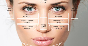 face mapping